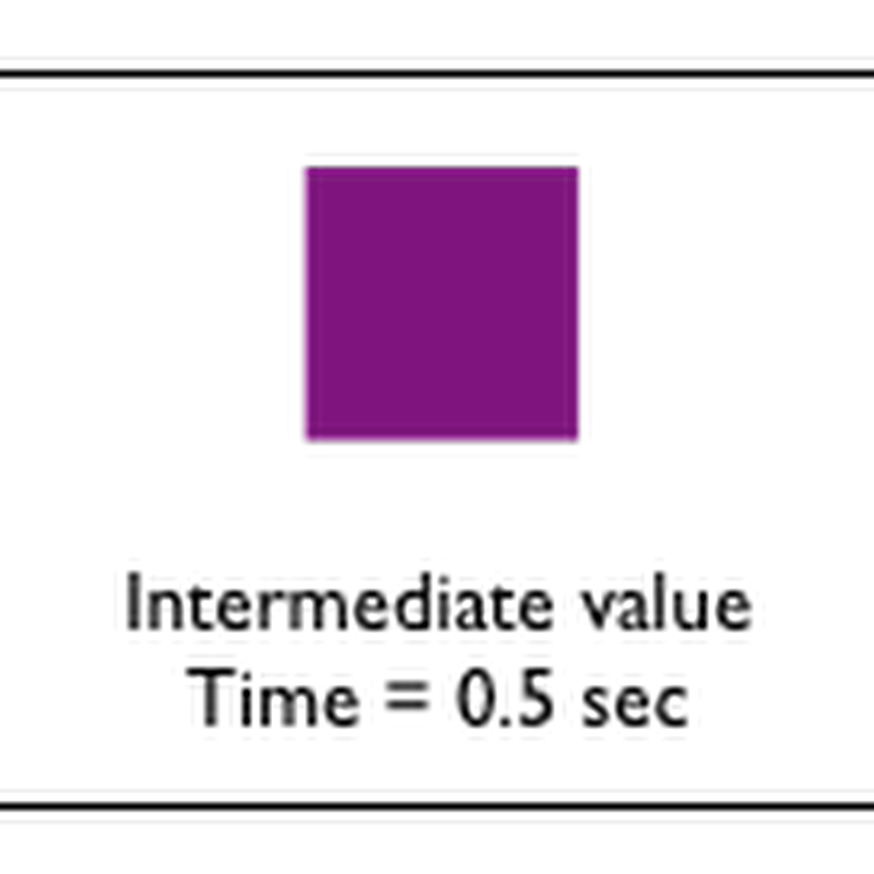 JavaScript and CSS Animations - W3Designing